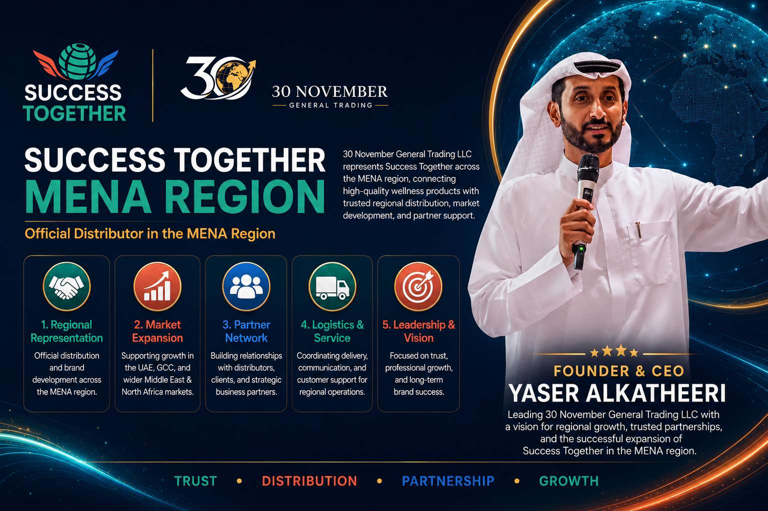 Leadership Team Executive Gathering