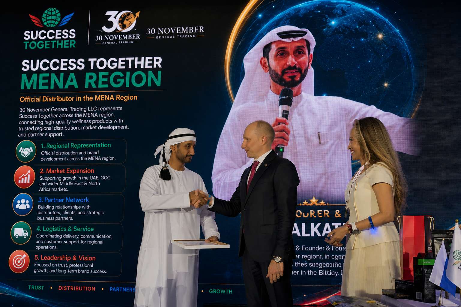 Strategic Corporate Partnership